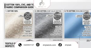 Cách nhận biết áo cotton chất lượng thông qua cấu trúc và bề mặt vải